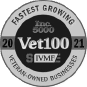 Fastest Growing Veteran Owned Companies 2021